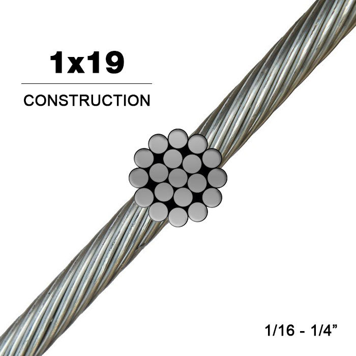 Close-up of 1x19 construction stainless steel wire rope, ideal for marine, architectural, and rigging applications, available in 1/16 to 1/4 inch diameters.