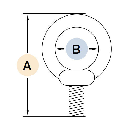 Technical diagram of a premium 316 stainless steel eye bolt with UNC threading, showing measurement specifications for overall length (A) and eye diameter (B) for marine and industrial rigging applications.