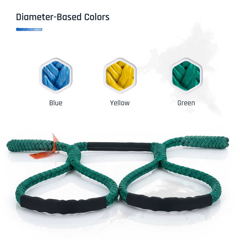 Pelican Rope Transformer Sling - Adjustable Heavy-Duty Polyester Lifting Sling for Rigging & Arborist Work