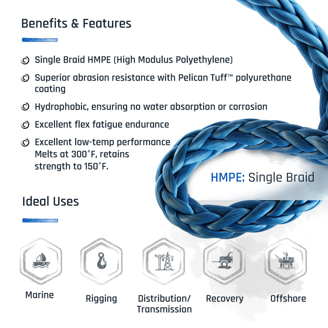 Pelican Rope Furious-12 HMPE 12-Strand Synthetic Rope, 5/16" - 12,500 lbs Breaking Strength
