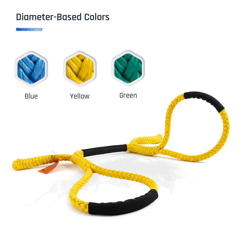 Pelican Rope Transformer Sling - Adjustable Heavy-Duty Polyester Lifting Sling for Rigging & Arborist Work