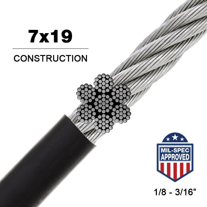 7x19 Nylon Coated Galvanized Steel Wire Rope | MIL-DTL-83420 | SwageRight