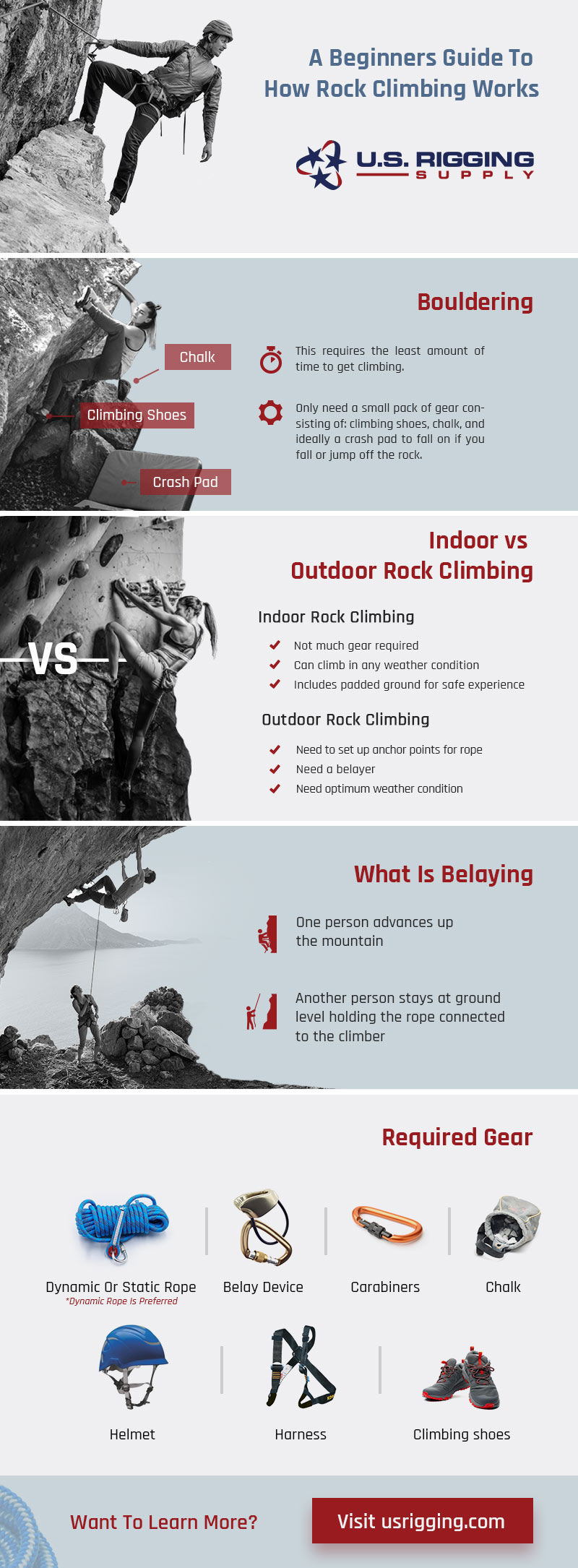 Rock Climbing Infographic